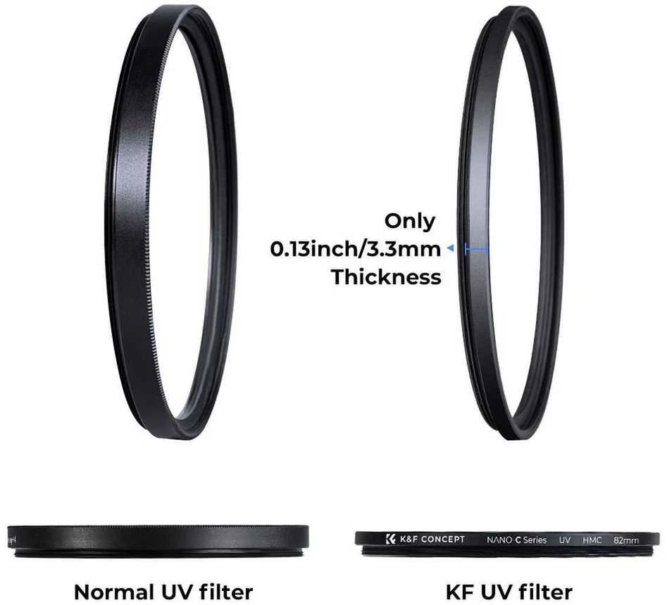 Kf Concept 82MM Classic Series, padengta Mėlyna, HMC UV filtras, Japan Optics