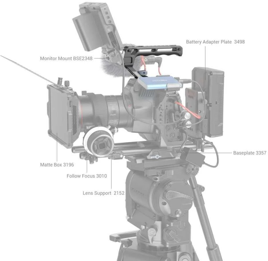 SMALLRIG 3765 ARRI LOCATING TOP HANDLE