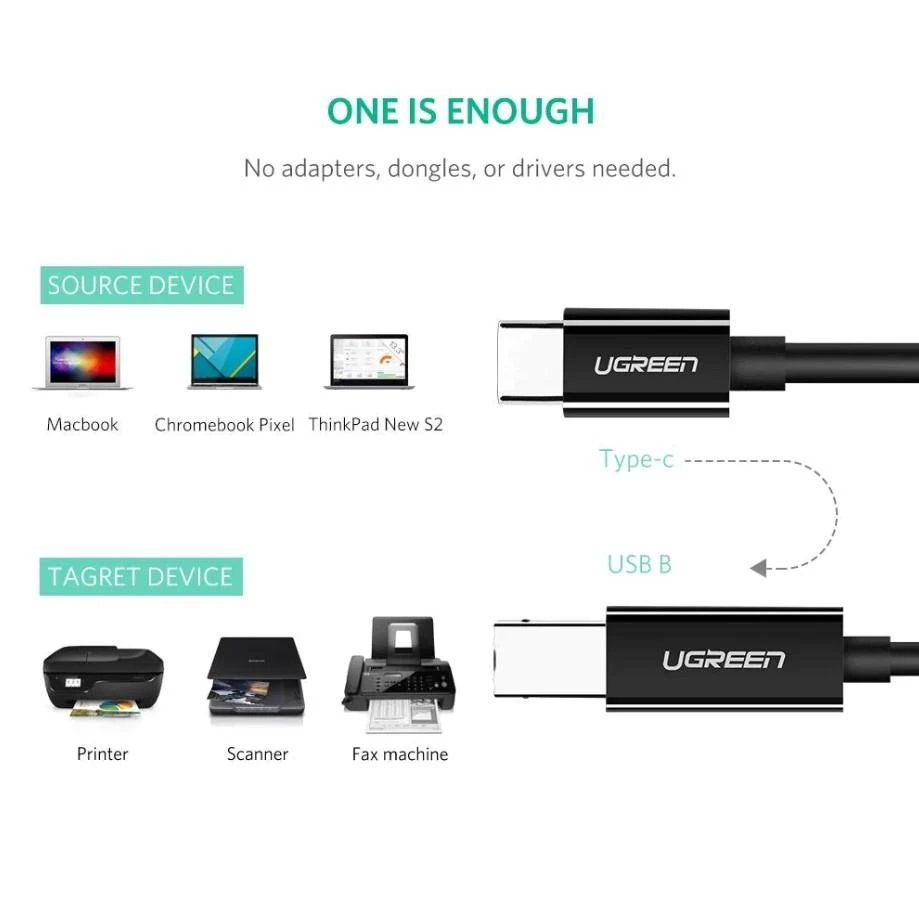 UGREEN US241 to 2m USB 2.0 C-B spausdintuvas cable (juodas)