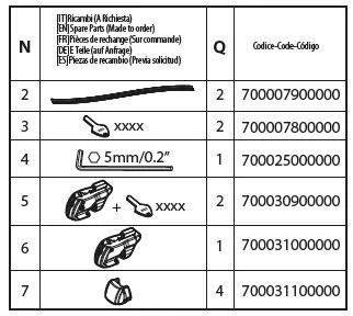 Menabo Sherman stogo skersniai AUDI A4 (B6/8E/8H) Avant 2000-2004