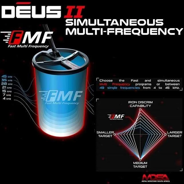 XP DEUS II su 28 cm. rite