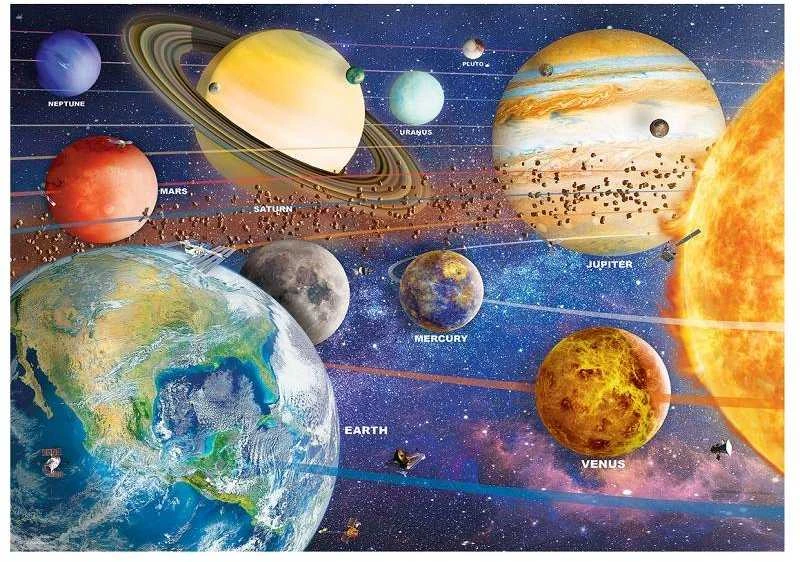 Dėlionė metalinėje dėžutėje Žemės planeta 550
