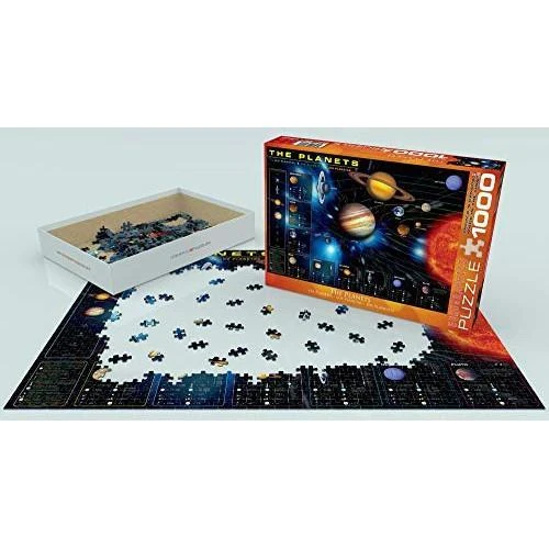 Eurographics DĖLIONĖ PLANETOS 1000D.