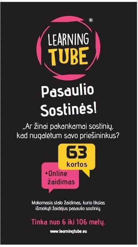 Stalo žaidimas Pasaulio sostinės 2+ žaidėjų. Lietuvių kalba