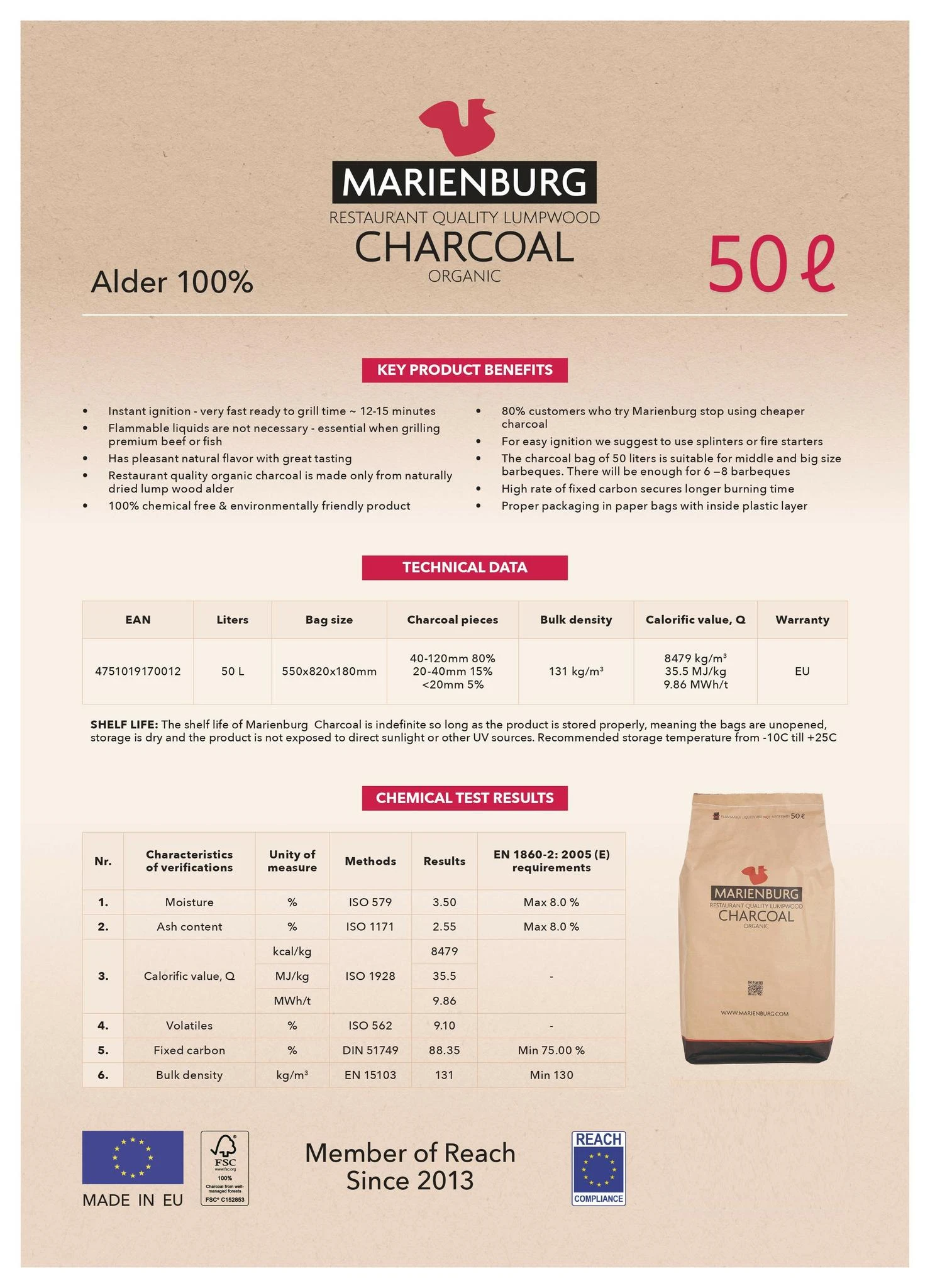 Anglis "Marienburg", Alksnio 6kg