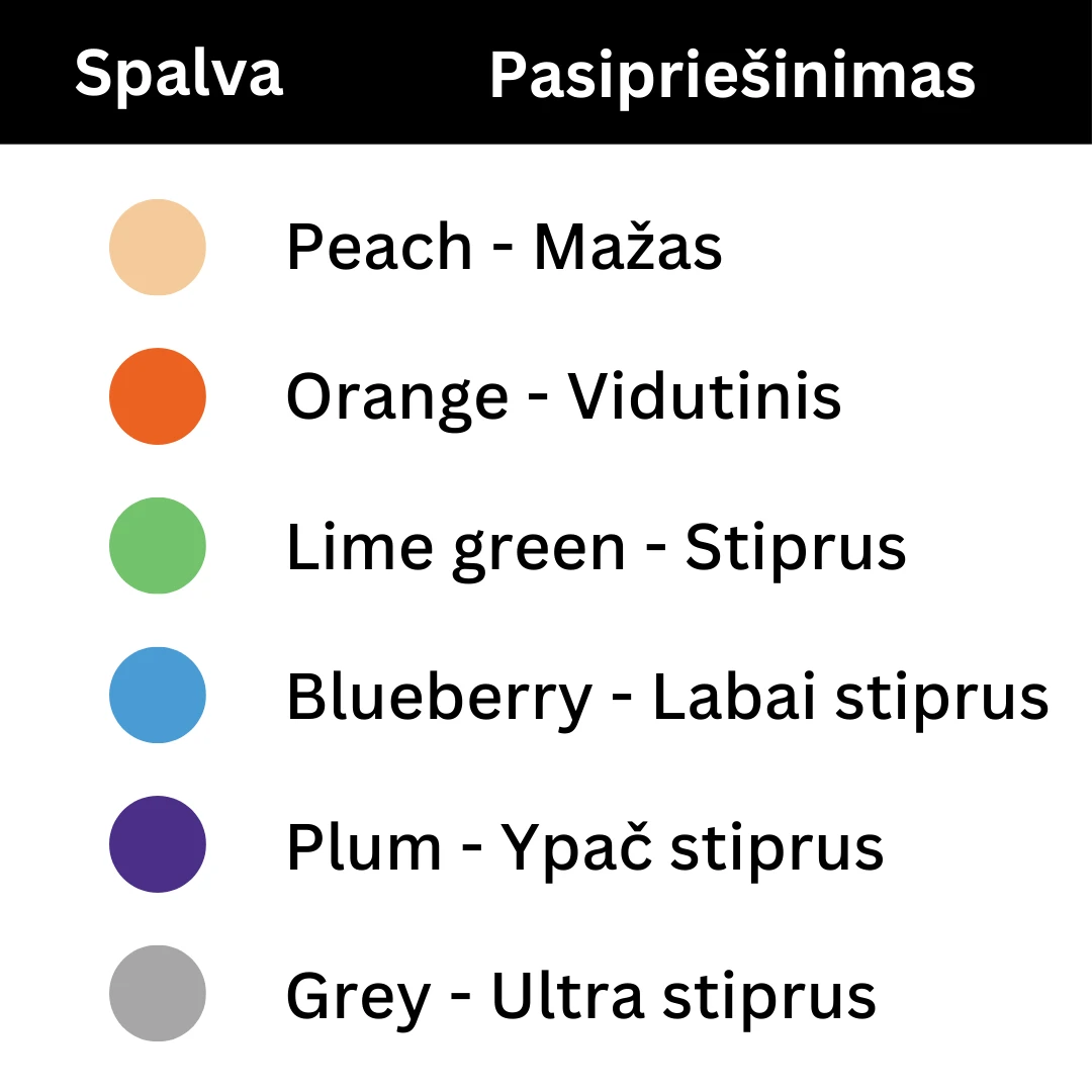 Apvali juosta MOVES Fit Tube 30 m (Spalva: Peach) aprašymas - Prekės nuotrauka