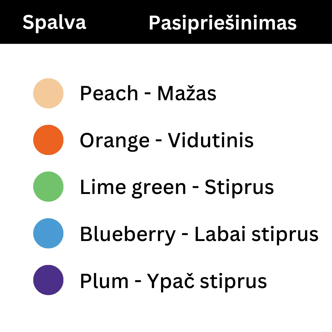 Elastinė juosta MOVES FIT Band 45,5 m (Spalva: Peach) aprašymas - Prekės nuotrauka