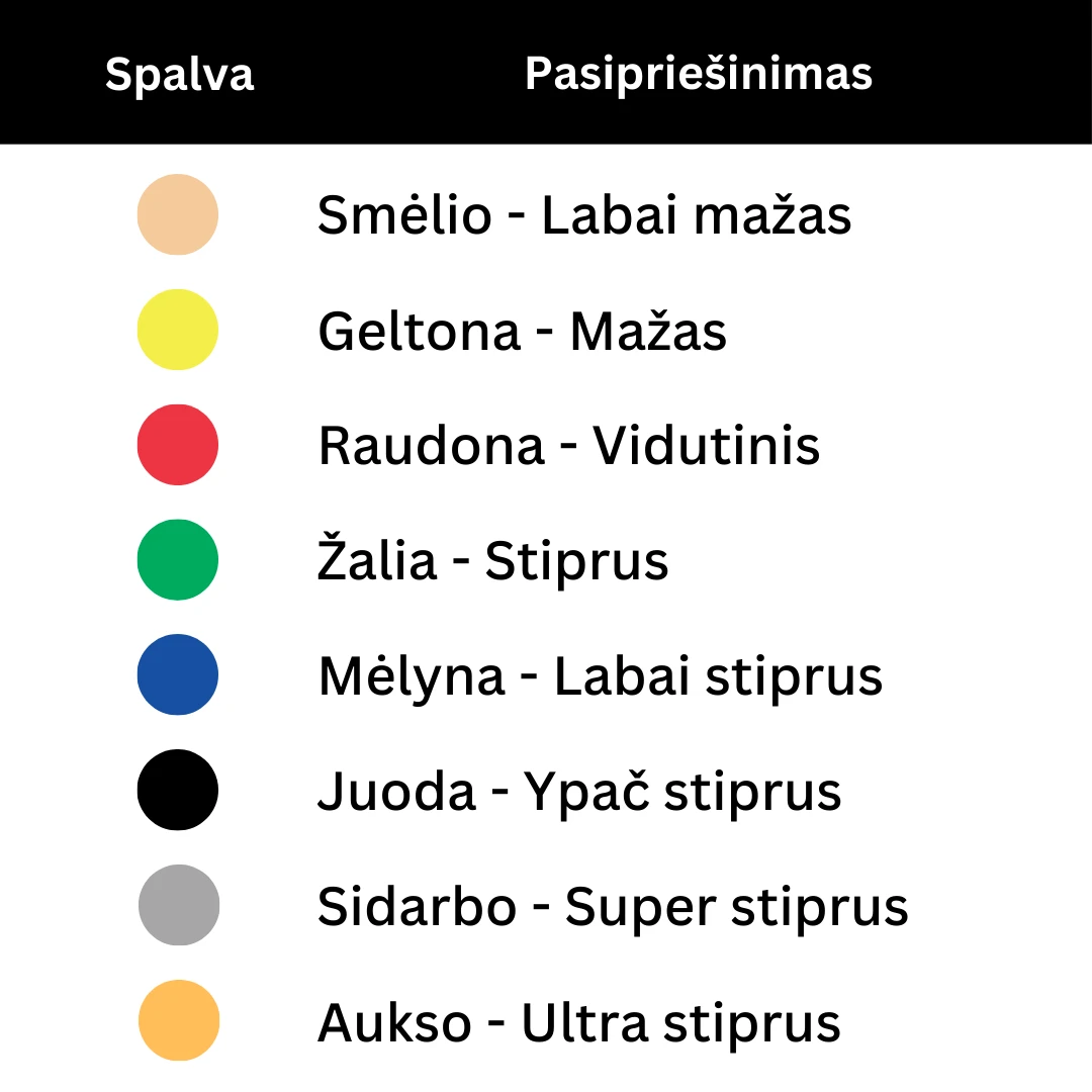 Elastinė juosta su kilpomis MOVES Multi-Grip 27,4 m (Spalva: Juoda) aprašymas - Prekės nuotrauka