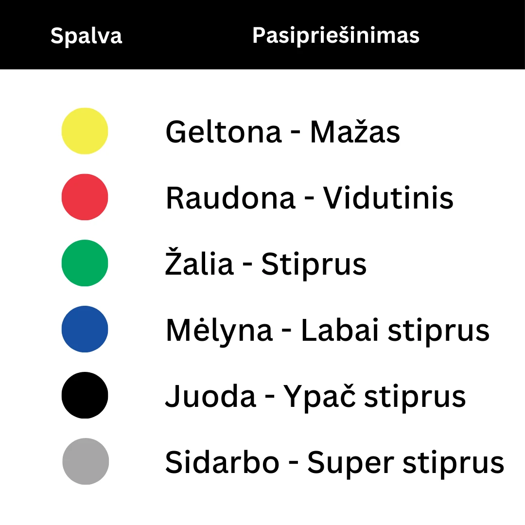 Espanderis MOVES Tube 120 cm (Spalva: Raudona) aprašymas - Prekės nuotrauka
