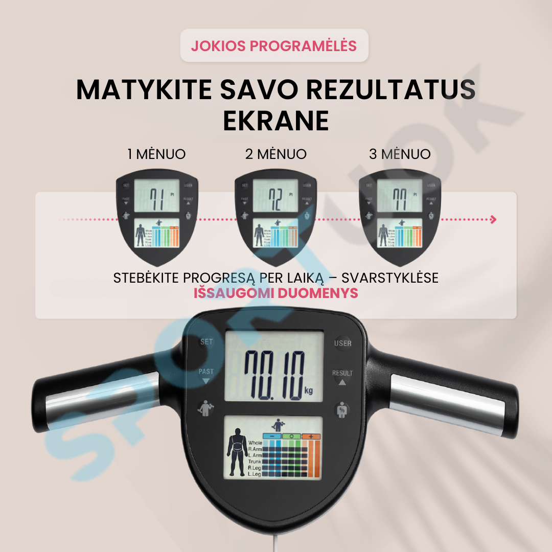 Išmaniosios svarstyklės – segmentinis kūno kompozicijos analizatorius TANITA RD-445 aprašymas - Prekės nuotrauka