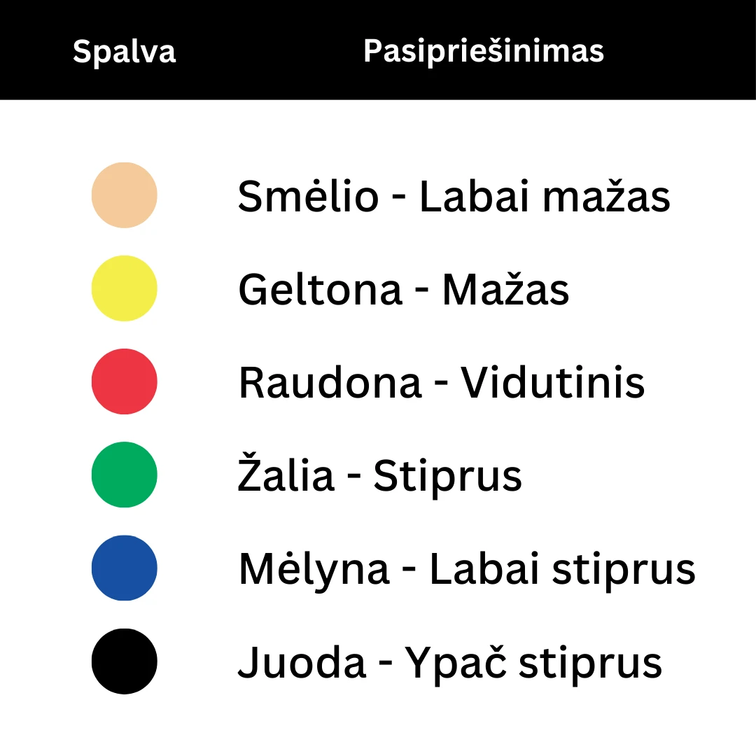 Neplyštanti elastinė juosta MOVES band 45,5 m (Spalva: Smėlio) aprašymas - Prekės nuotrauka