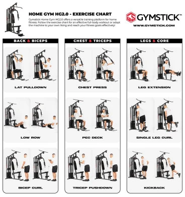 Jėgos staklės GYMSTICK Home Gym 2.0