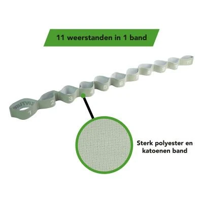 Tunturi Multi Resistance Band