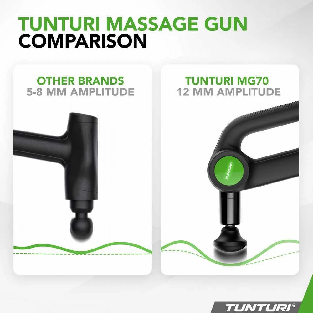 Masažuoklis Tunturi MG70 Massage Gun Pro aprašymas - Prekės nuotrauka