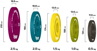 Olimpiniai svarmenys Tiguar Rubber Fractional Plates 0,5–2,5kg (Svoris: 0.5kg)