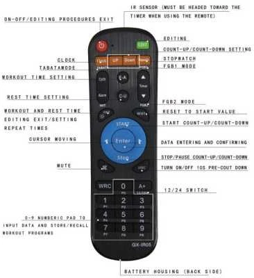 Sportbay Interval CrossFit laikmatis su Bluetooth