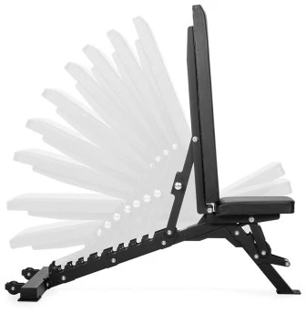 Suoliukas GYMSTICK FID BENCH PRO