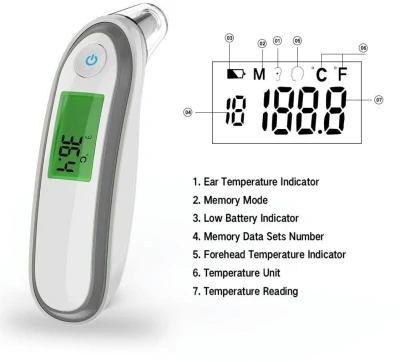 Svarstyklės Infraraudonųjų spindulių termometras Moves Infrared Thermometer | Ear & Forehead auto-sensing