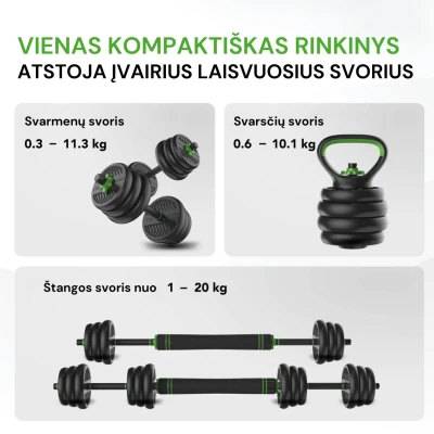 None Svarmenų rinkinys TUNTURI Vinyl Barbell & Dumbbell set (20 / 28 kg) (Svoris: 20 kg)