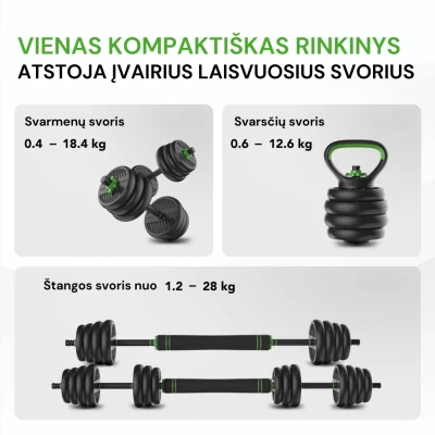 None Svarmenų rinkinys TUNTURI Vinyl Barbell & Dumbbell set (20 / 28 kg) (Svoris: 28 kg)