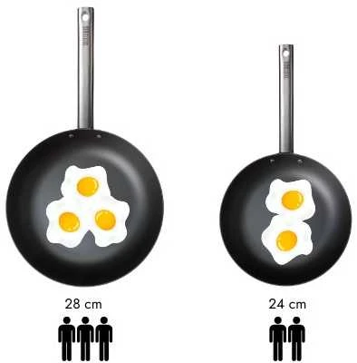 Anglies plieno WOK keptuvė Skottsberg 28cm