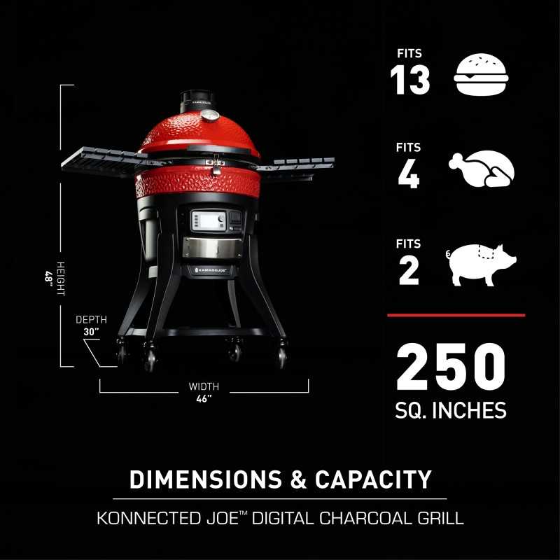 Anglinis lauko grilis Kamado Joe - Konnected