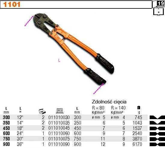 Beta Tools BETA SVIRTINĖS ŽIRKLĖS 750 mm /1101/750