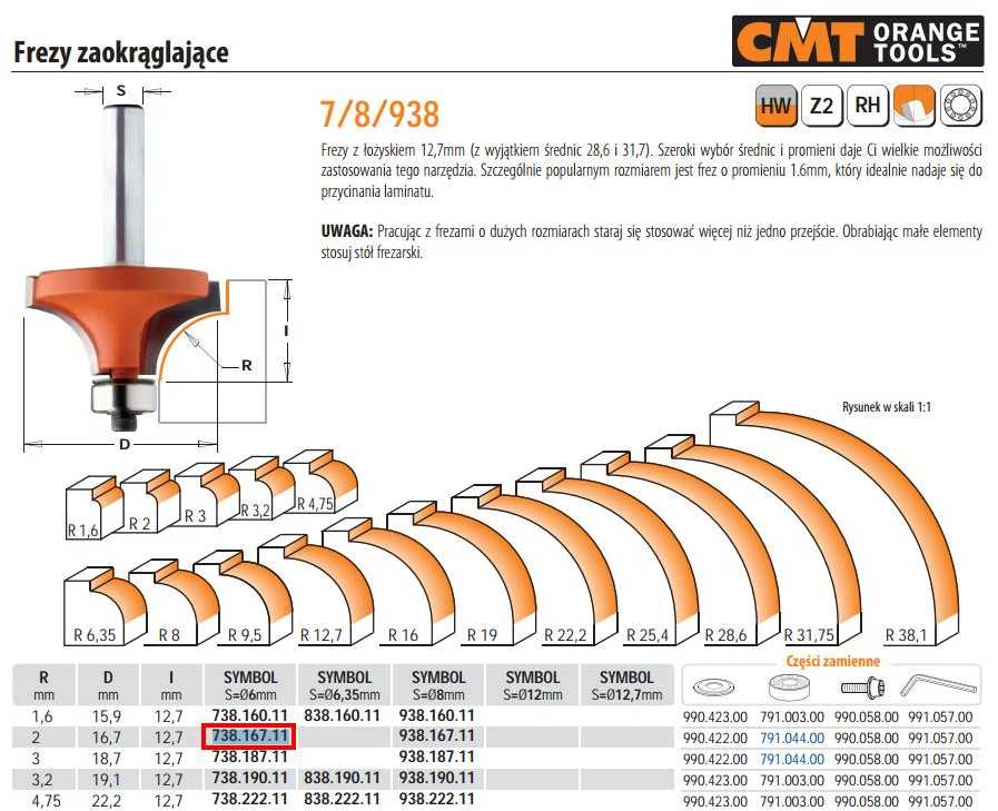 Cmt ROUNDOVER BIT W/BEARING HM S=6 D=16.7 R=2