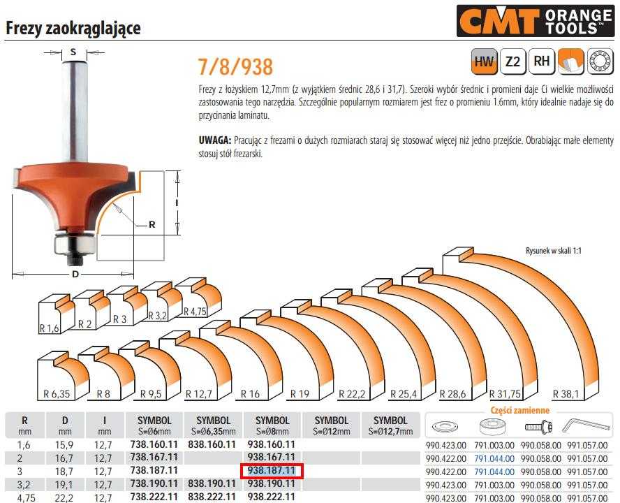Freza HM S=8 D=18,7 R=3, CMT