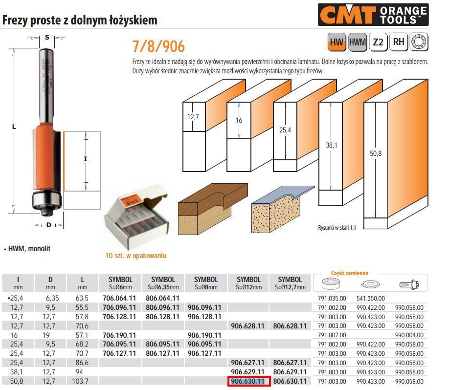 Freza HM S=12 D=12,7x50, CMT