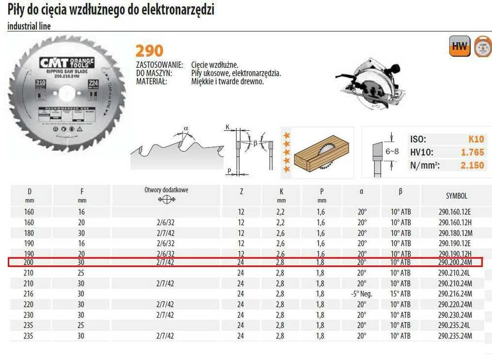 Pjovimo diskas medienai CMT 290; 200x2.8x30; Z24; 20°