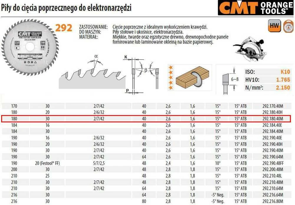 Pjovimo diskas medienai CMT 292; 180x2,6x30; Z40; 15°