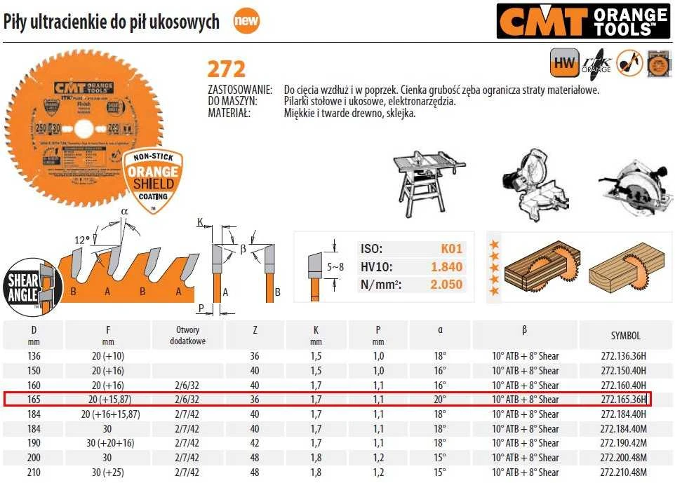 Diskas pjovimo 165x1,7x20 Z36 HM, CMT