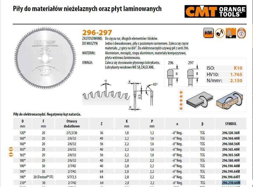 Pjovimo diskas aliuminiui CMT 296; 210x2,8x30; Z64; -6°