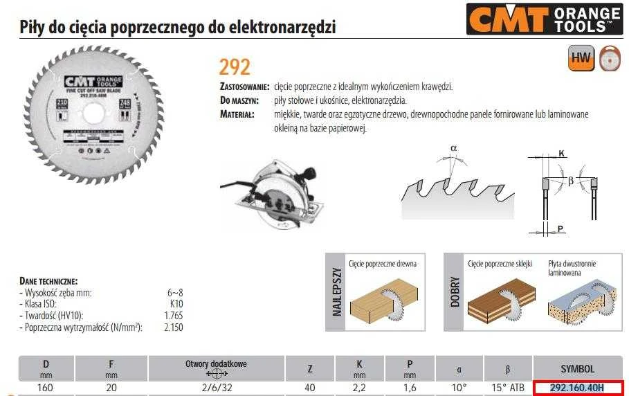 Diskas pjovimo HW 160x2,2/1,6x20 Z40 15° ATB, CMT