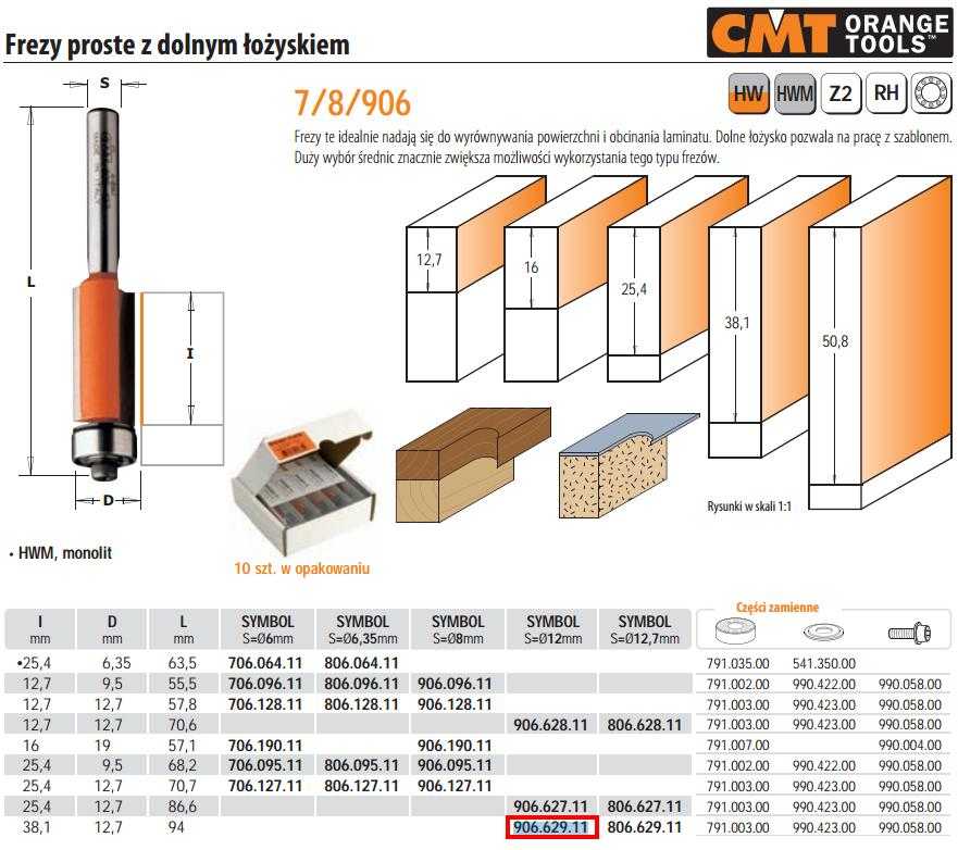 Freza HM S=12 D=12.7x38, CMT