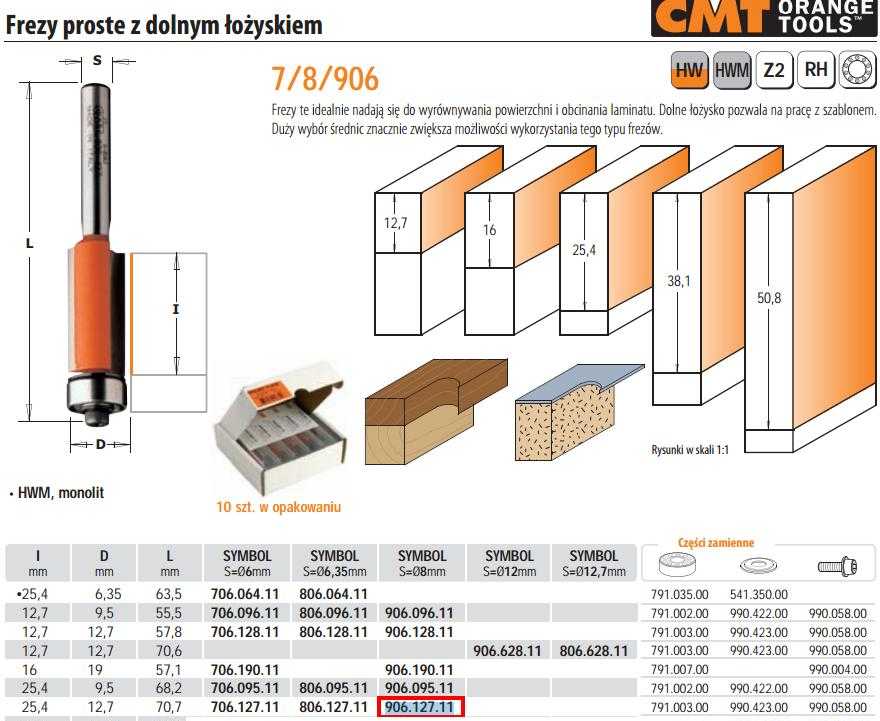 Freza HW S=8 D=12,7x25,4, CMT