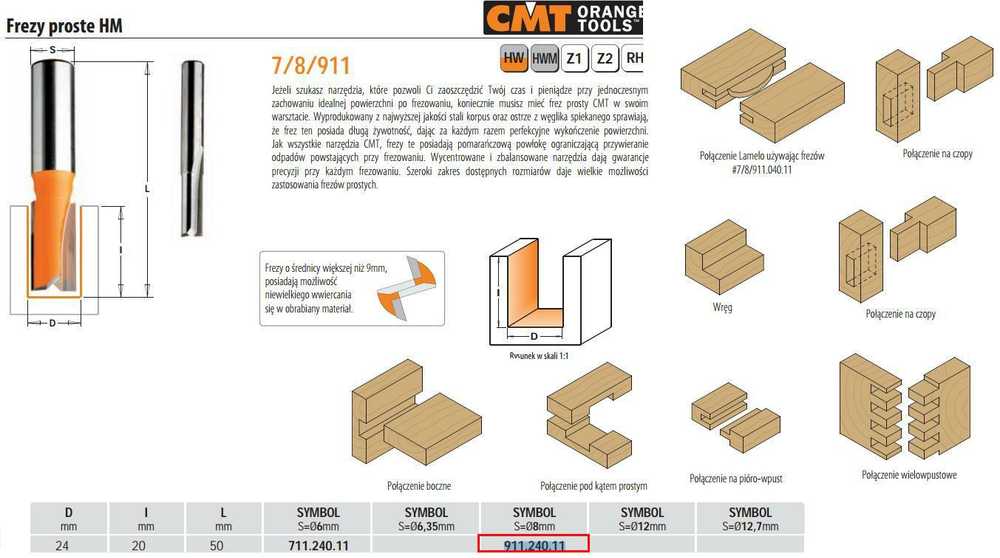 Freza HM S=8 D=24x20, CMT