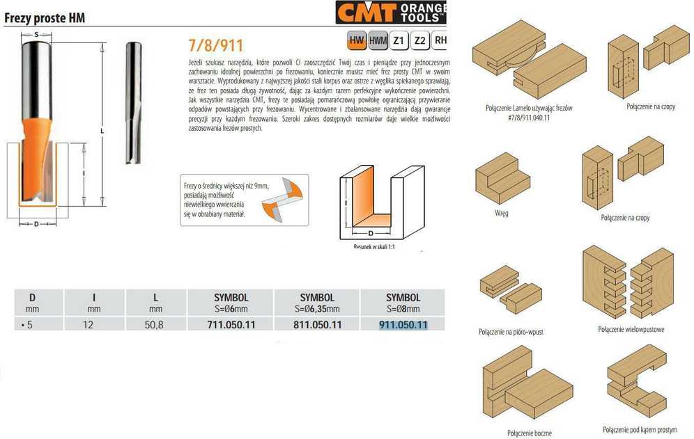 Freza HW S=8 D=5x12, CMT