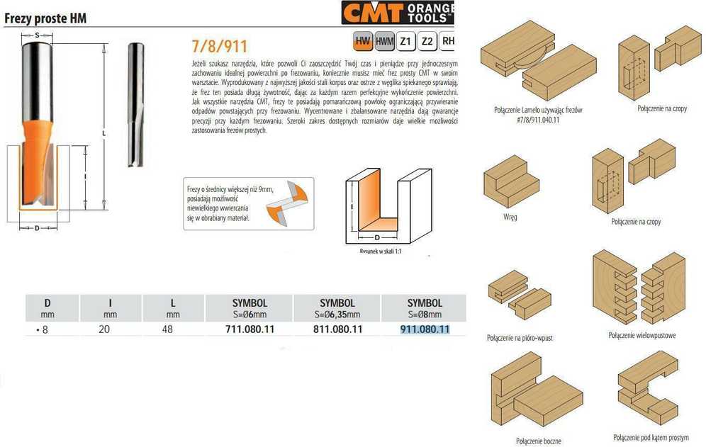 Freza HW S=8 D=8x20, CMT