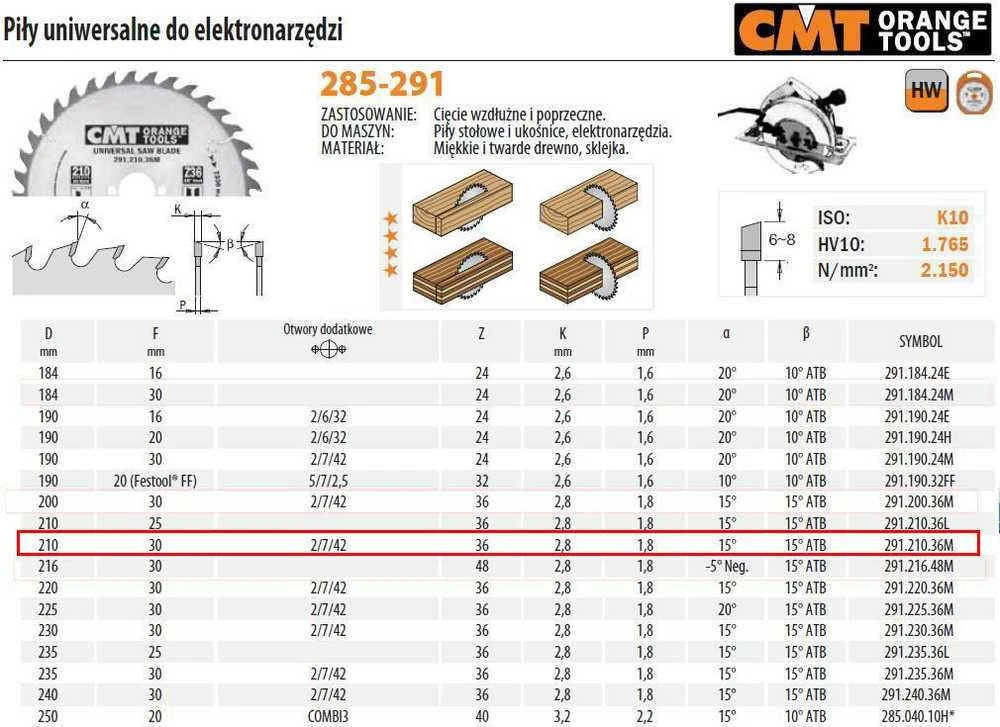 Diskas pjovimo 210x2,8x30 Z36 HM, CMT