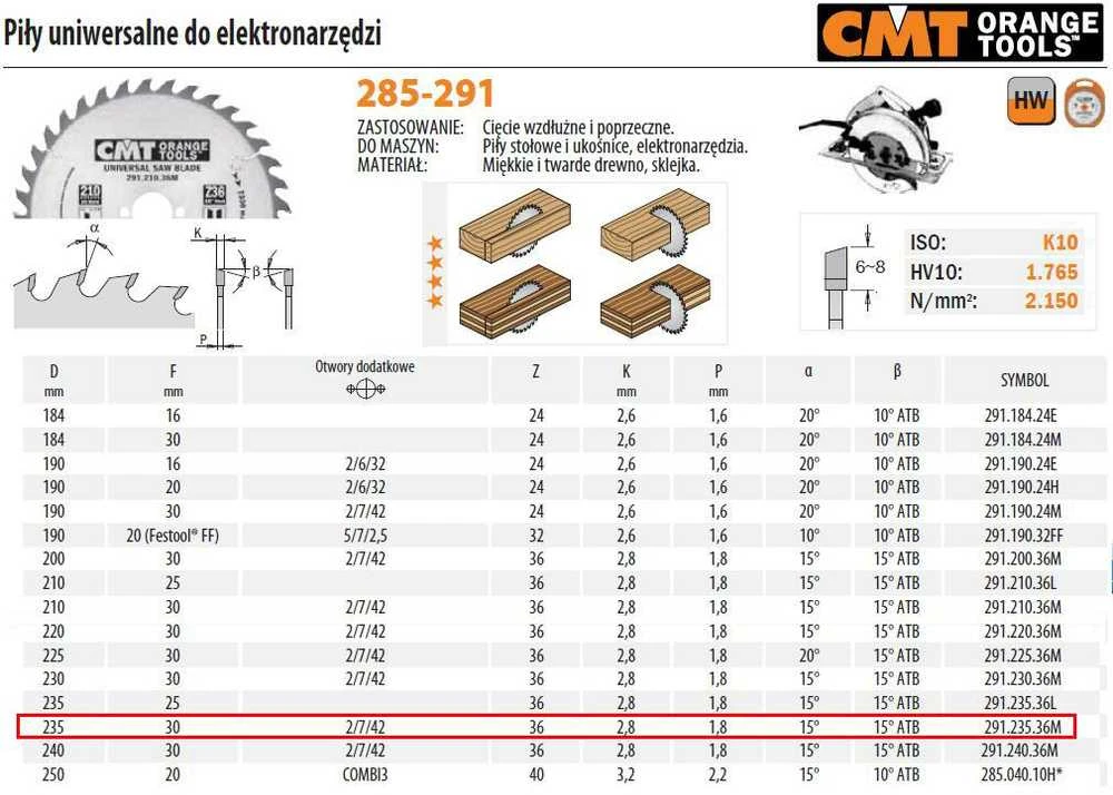Pjovimo diskas medienai CMT 291; 235x2,8x30; Z36; 15°