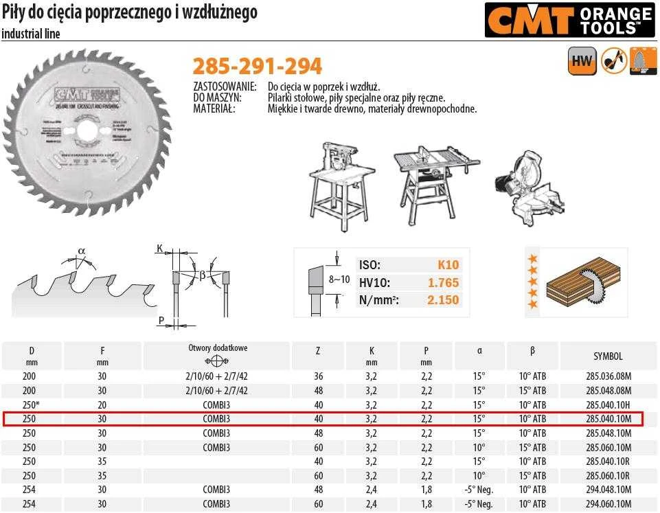 Diskas pjovimo 250x3,2x30 Z40 HM, CMT