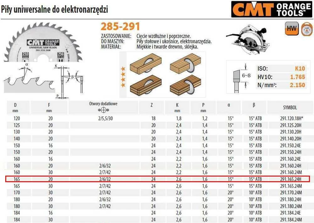 Pjovimo diskas 165X2.2/1.6X20 Z=48, CMT