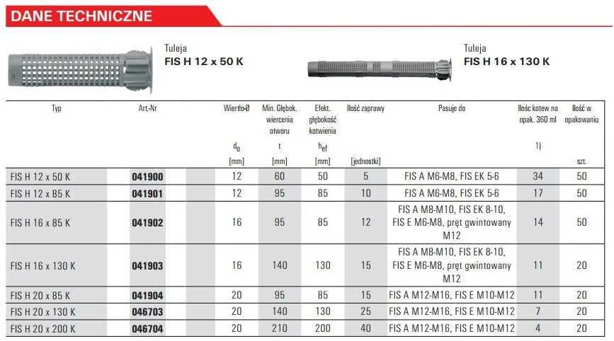 Ankerinė tūta injekcinei masei FIS H FISCHER 16x130 K (20vnt.)