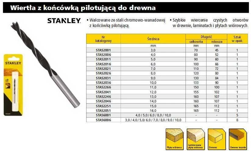 MEDIENOS GRĄŽTAS PILOTUOJANTIS ST-STA52016 6 mm STANLEY