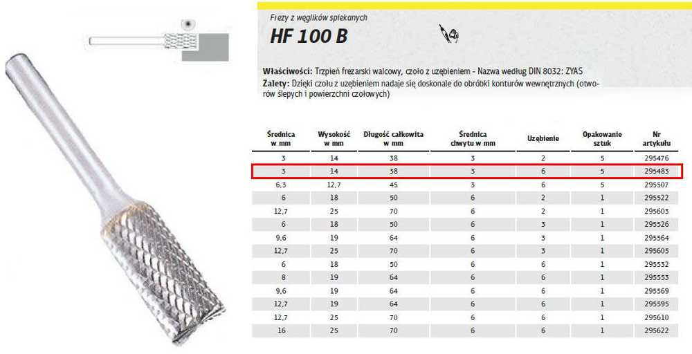 Klingspor HF 100 C karbido pjaustytuvas 3 x 38 mm (295483)