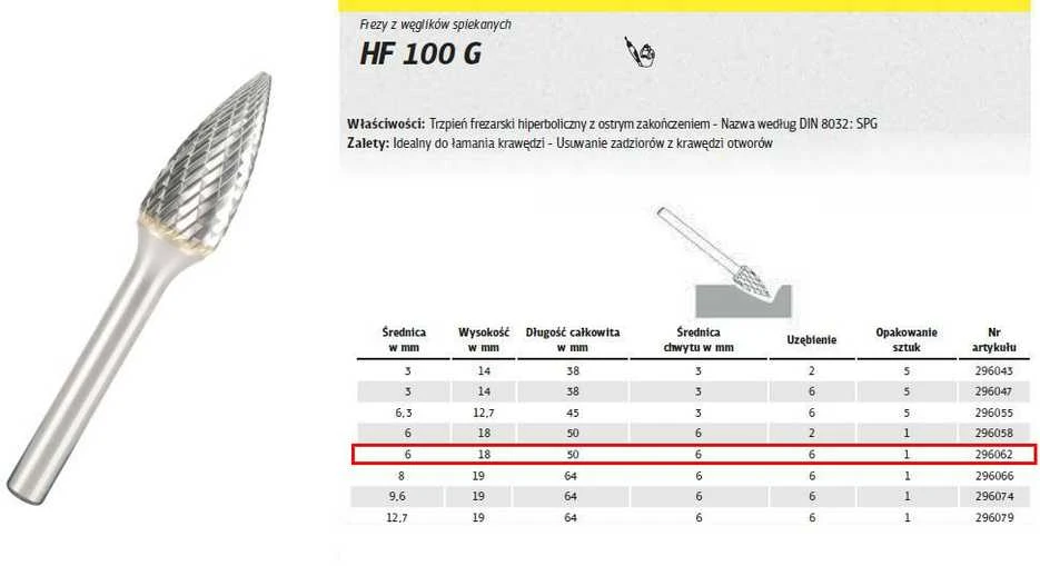 KLINGSPOR FREZ DO METALU HF 100 G FI6,0x18mm TRZPIEŃ 6mm TYP SPG, HIPERBOLICZNY-SZPIC