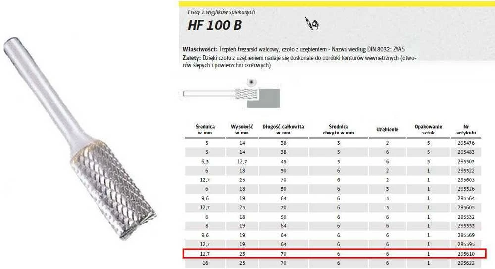 KLINGSPOR FREZ DO METALU HF 100 B FI12,7x25mm TRZPIEŃ 6mm TYP ZYAS, WALCOWY