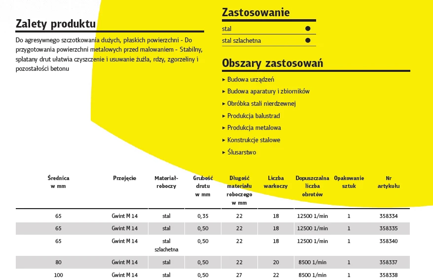 Metalinis šepetys-taurelė KLINGSPOR BT 600Z 65/M14 Inox 0,5